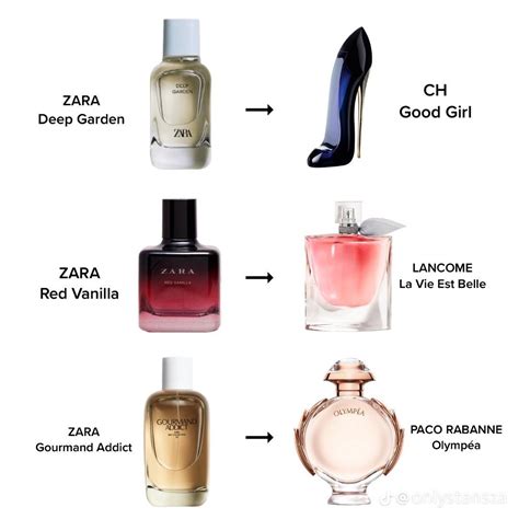 ysl perfume dupe zara|Zara perfume dupes: 6 that smell like luxury fragrances .